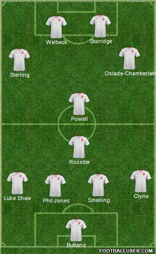 England Formation 2014