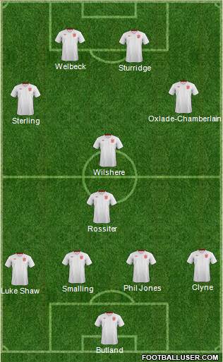 England Formation 2014
