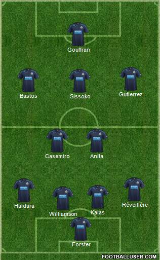 Newcastle United Formation 2014