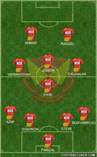 Selangor Formation 2014