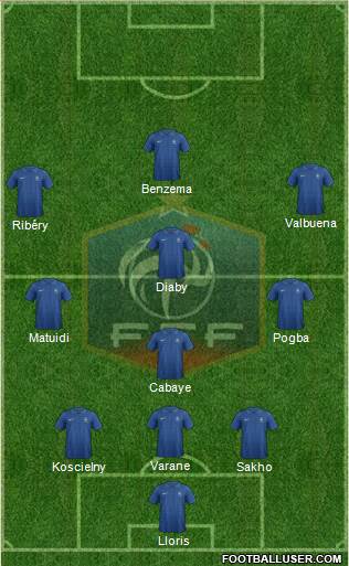 France Formation 2014