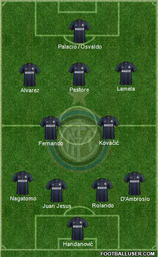 F.C. Internazionale Formation 2014