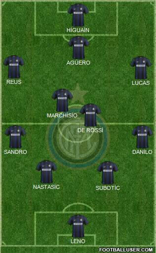 F.C. Internazionale Formation 2014