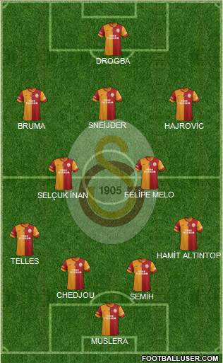 Galatasaray SK Formation 2014