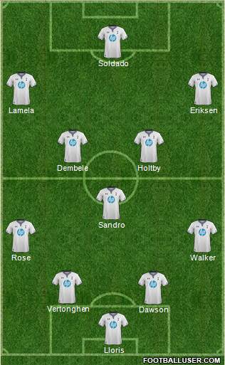 Tottenham Hotspur Formation 2014