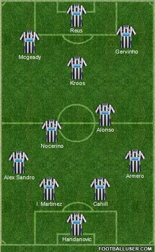 Newcastle United Formation 2014