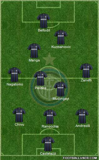 F.C. Internazionale Formation 2014