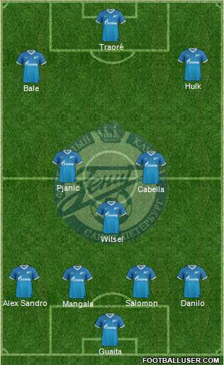 Zenit St. Petersburg Formation 2014