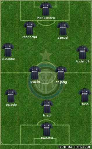 F.C. Internazionale Formation 2014
