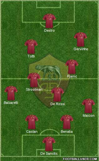 AS Roma Formation 2014