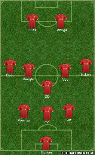 Liverpool Formation 2014