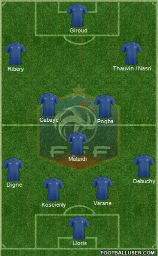France Formation 2014