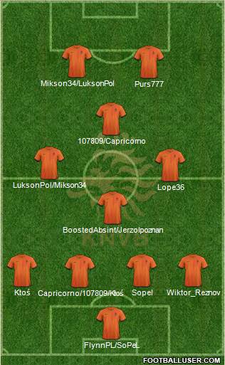 Holland Formation 2014