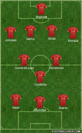 Liverpool Formation 2014