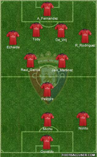 C. At. Osasuna Formation 2014