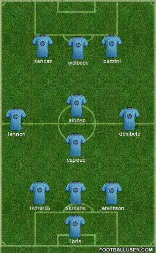 Tottenham Hotspur Formation 2014