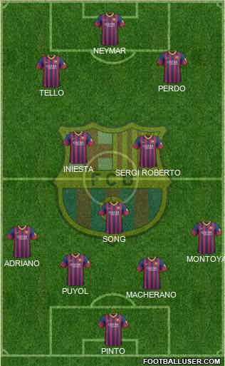 F.C. Barcelona Formation 2014