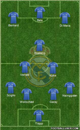 R. Madrid Castilla Formation 2014