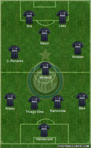 F.C. Internazionale Formation 2014