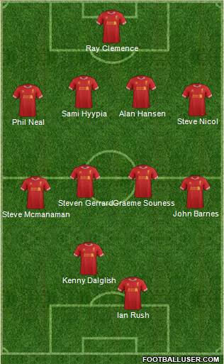 Liverpool Formation 2014