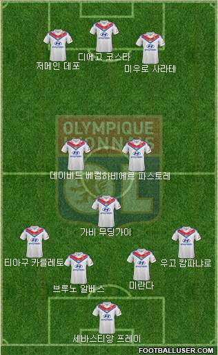 Olympique Lyonnais Formation 2014