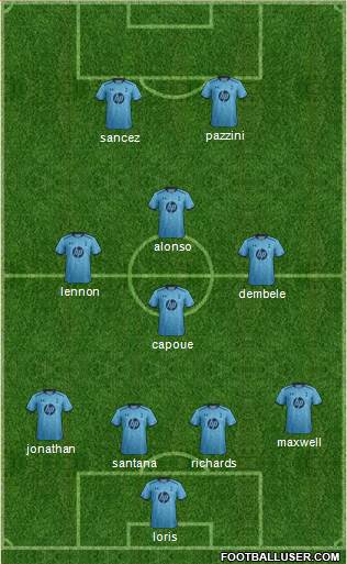 Tottenham Hotspur Formation 2014