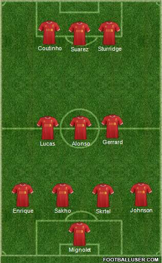 Liverpool Formation 2014