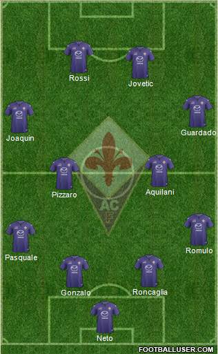 Fiorentina Formation 2014