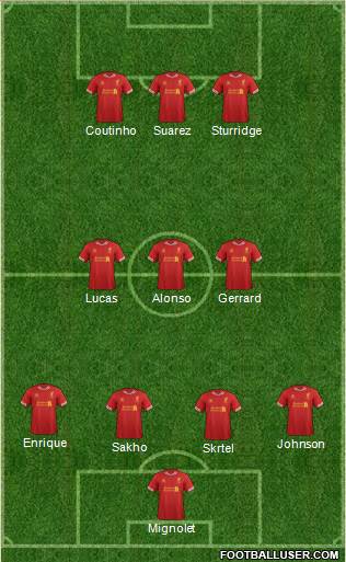 Liverpool Formation 2014