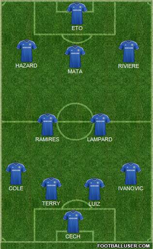 Chelsea Formation 2014