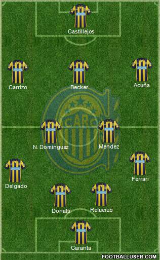 Rosario Central Formation 2014