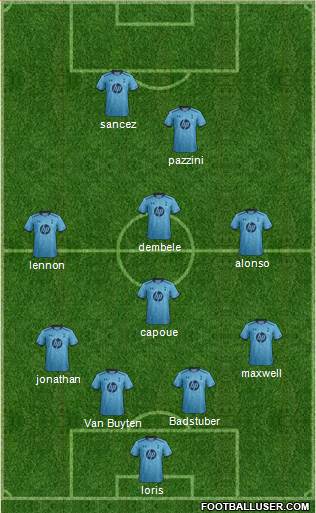 Tottenham Hotspur Formation 2014