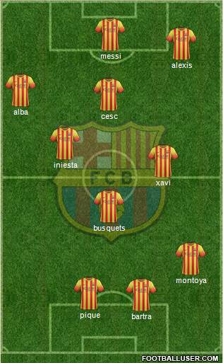 F.C. Barcelona Formation 2014