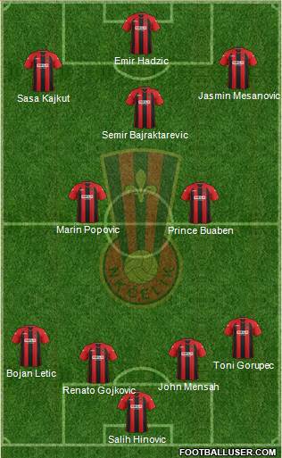 NK Celik Zenica Formation 2014