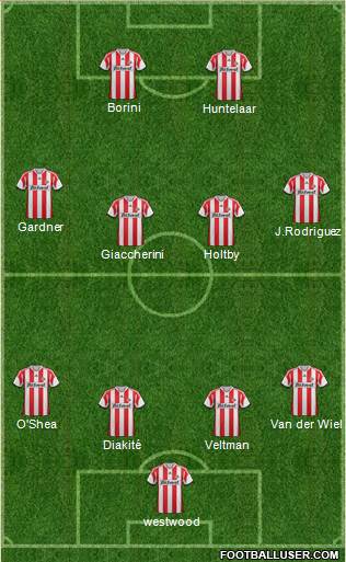 Sunderland Formation 2014
