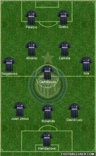 F.C. Internazionale Formation 2014