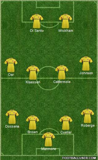 Sunderland Formation 2014