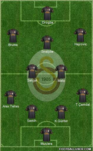 Galatasaray SK Formation 2014