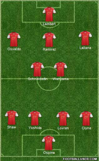 Southampton Formation 2014