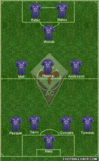 Fiorentina Formation 2014
