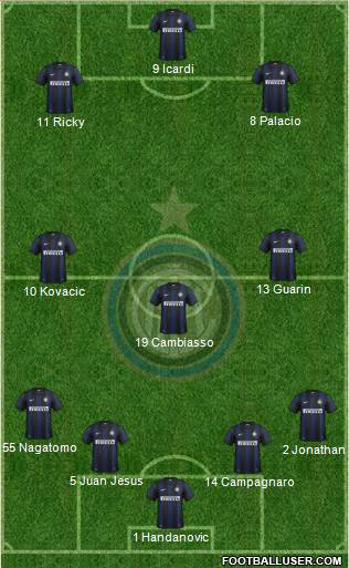 F.C. Internazionale Formation 2014