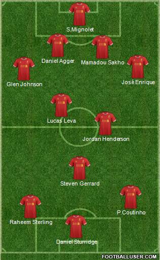 Liverpool Formation 2014
