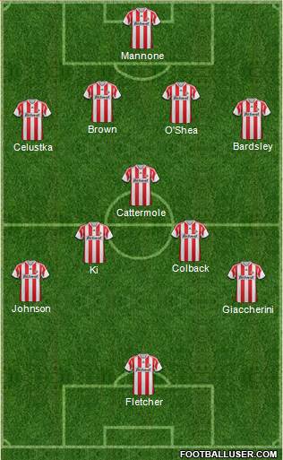 Sunderland Formation 2014