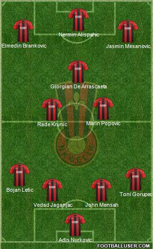 NK Celik Zenica Formation 2014