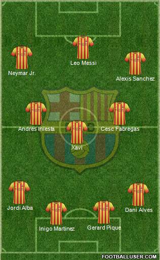 F.C. Barcelona Formation 2014