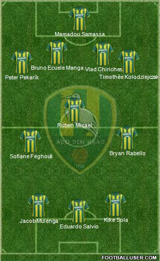 ADO Den Haag Formation 2014