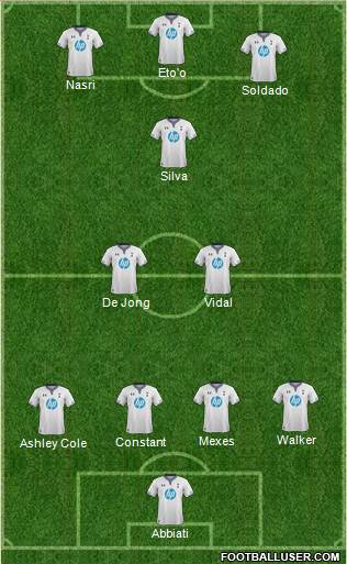 Tottenham Hotspur Formation 2014