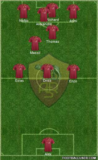 AS Roma Formation 2014