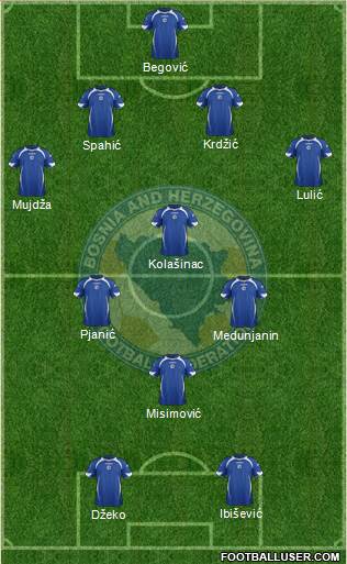 Bosnia and Herzegovina Formation 2014