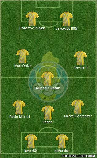 Al-Gharrafa Sports Club Formation 2014